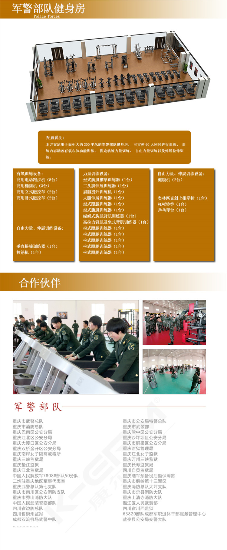 军警部队健身房策划方案.jpg